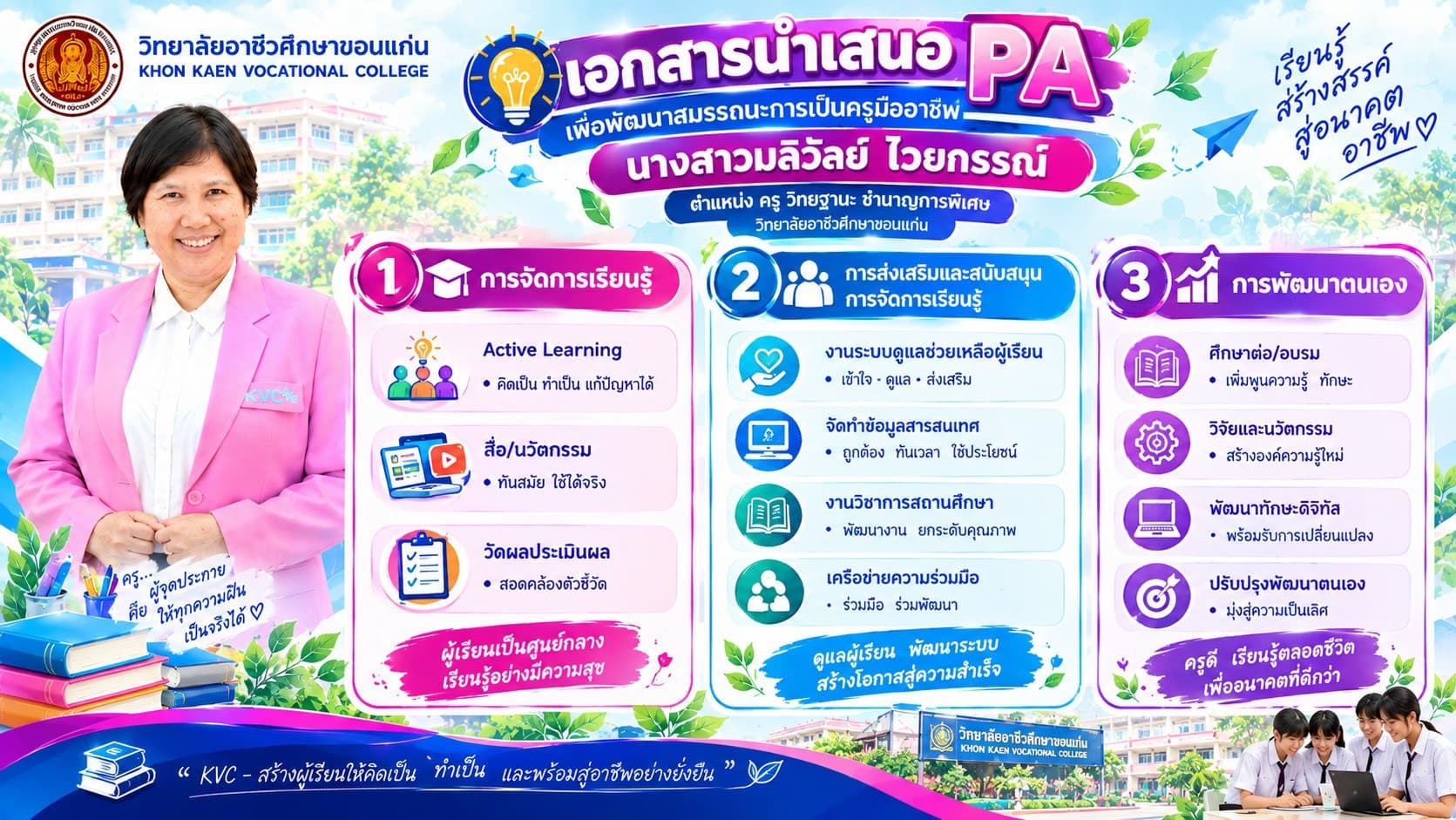 เอกสารนำเสนอ PA