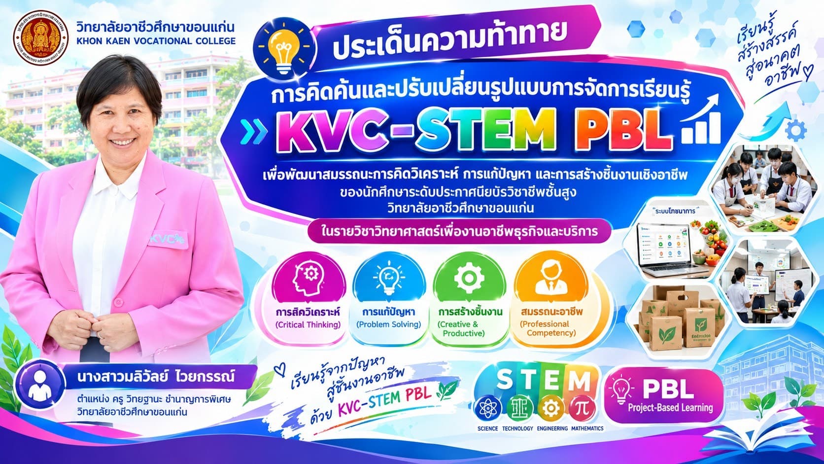 สรุปประเด็นความท้าทาย